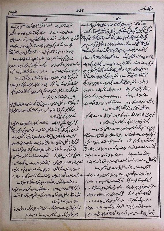 Farhang e asfiya volume 4