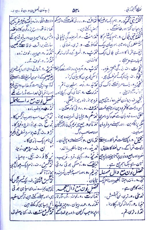 Lughaat e Kishori